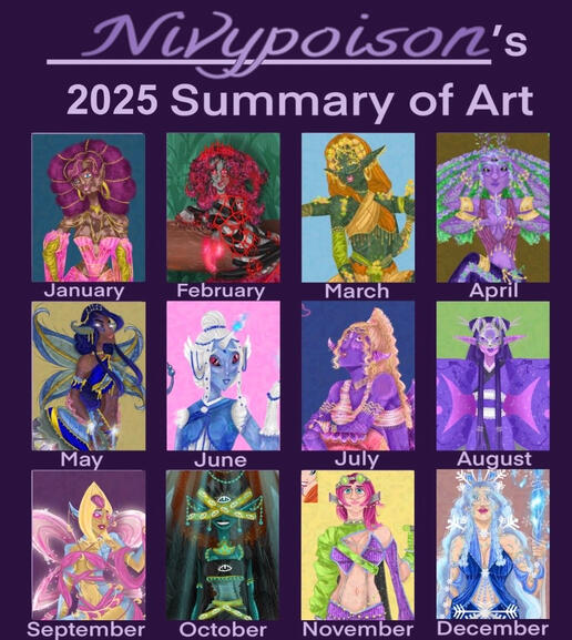 2025 Summary of Art