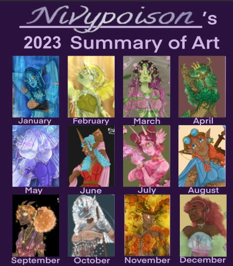 2023 Summary of Art