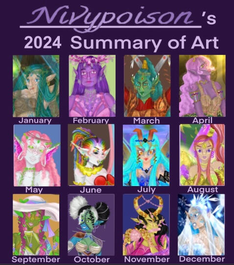 2024 Summary of Art